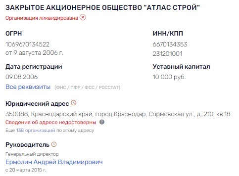 Vladimir Gorodenker's offshore Atlas