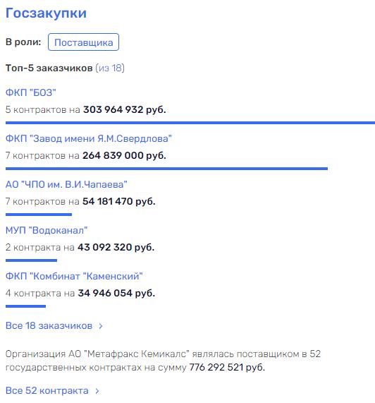 Эхо 90-х: "метаноловый король" Рустамов против прокуратуры Эхо 90-х: "метаноловый король" Рустамов против прокуратуры