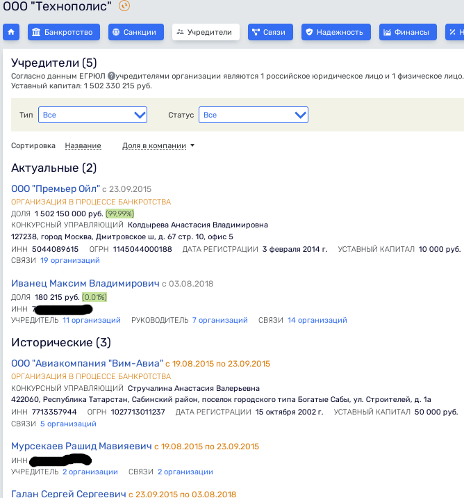 Офшорные крылья "ВИМ-Авиа": при чём тут дочь и зять Мурсекаевых? Офшорные крылья "ВИМ-Авиа": при чём тут дочь и зять Мурсекаевых?