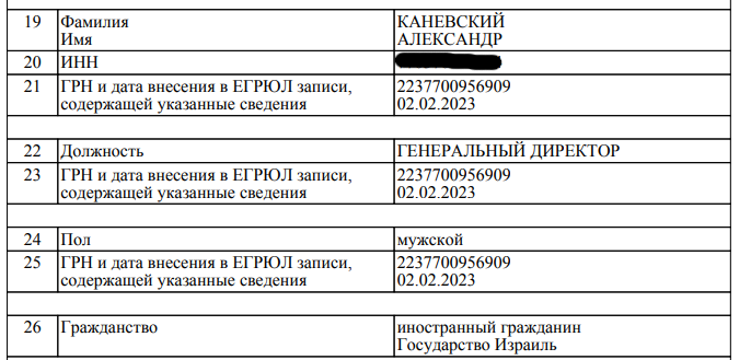 "Хадасса" Туголукова: за элитной вывеской - бездушие и кражи? "Хадасса" Туголукова: за элитной вывеской - бездушие и кражи?