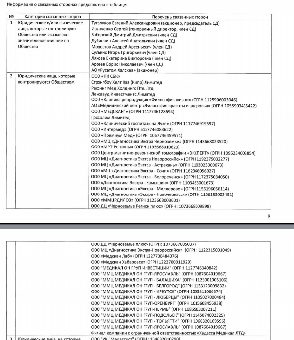 "Хадасса" Туголукова: за элитной вывеской - бездушие и кражи? "Хадасса" Туголукова: за элитной вывеской - бездушие и кражи?