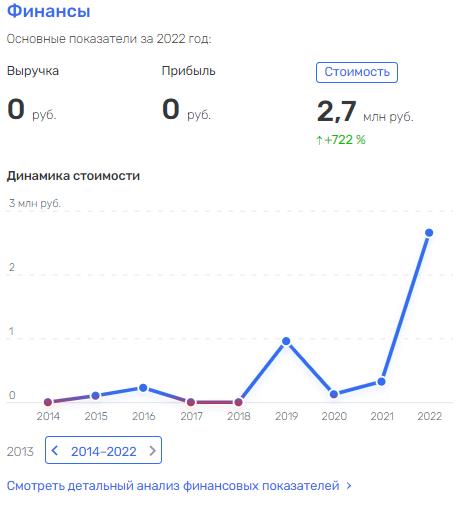 Kravchuk and Ko in the Tikhonov case: who covers the embezzlement in the Ministry of Energy Kravchuk and Ko in the Tikhonov case: who covers the embezzlement in the Ministry of Energy