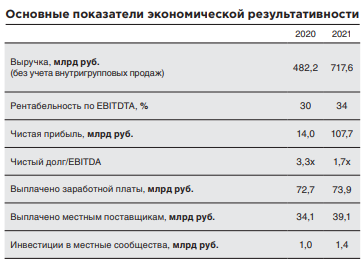 Бермудский многоугольник Мельниченко: что хочет доказать олигарх общественности Бермудский многоугольник Мельниченко: что хочет доказать олигарх общественности