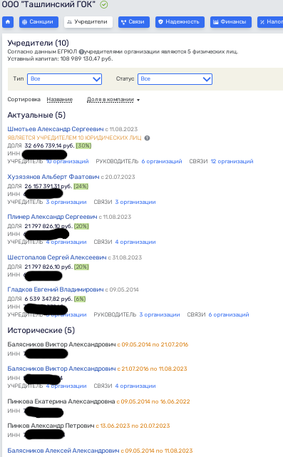 Гуляй Шмотьев по ГОКу: бизнесмен скупает собственность ульяновских чиновников Гуляй Шмотьев по ГОКу: бизнесмен скупает собственность ульяновских чиновников