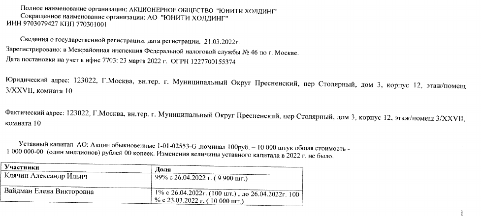 Золотой "квадрат" Клячина: связаны одной сетью Золотой "квадрат" Клячина: связаны одной сетью