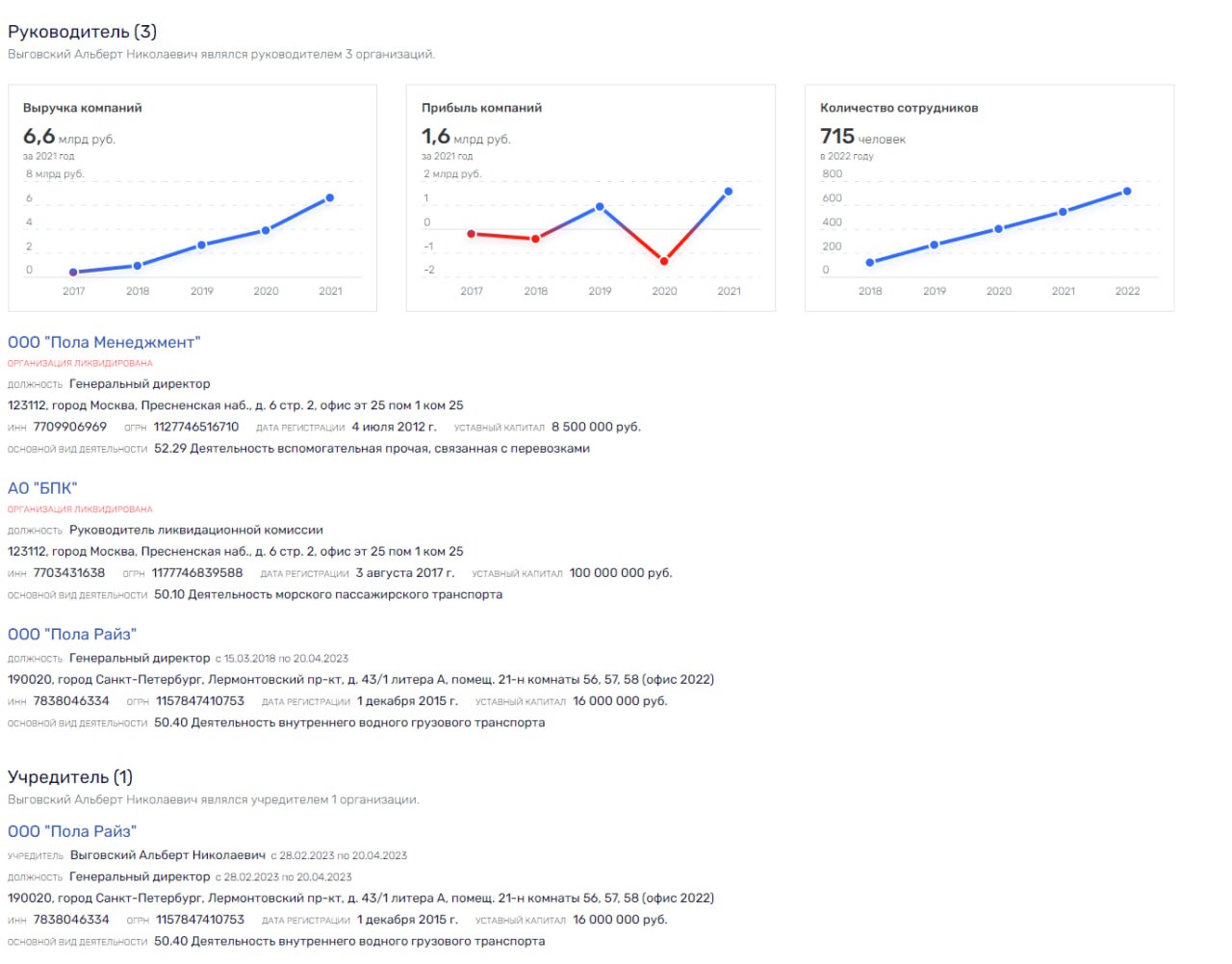 Кальмарам выйти из воды: ревизия в ОСК нанесет удар по интересам Олерского? Кальмарам выйти из воды: ревизия в ОСК нанесет удар по интересам Олерского?