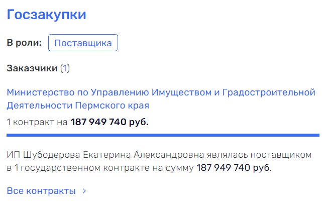 Шубодеров с махонинского плеча: в Пермском крае идет передел "бюджетных потоков" Шубодеров с махонинского плеча: в Пермском крае идет передел "бюджетных потоков"