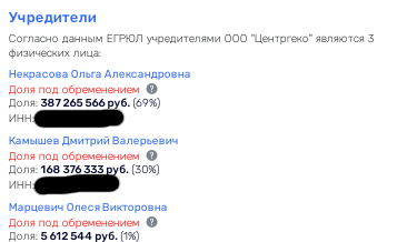 Нефтехолдинг "боярыни" Морозовой: причём тут Абрамовичи и сенатор Некрасов? Нефтехолдинг "боярыни" Морозовой: причём тут Абрамовичи и сенатор Некрасов?