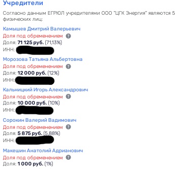 Нефтехолдинг "боярыни" Морозовой: причём тут Абрамовичи и сенатор Некрасов? Нефтехолдинг "боярыни" Морозовой: причём тут Абрамовичи и сенатор Некрасов?