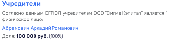 Нефтехолдинг "боярыни" Морозовой: причём тут Абрамовичи и сенатор Некрасов? Нефтехолдинг "боярыни" Морозовой: причём тут Абрамовичи и сенатор Некрасов?