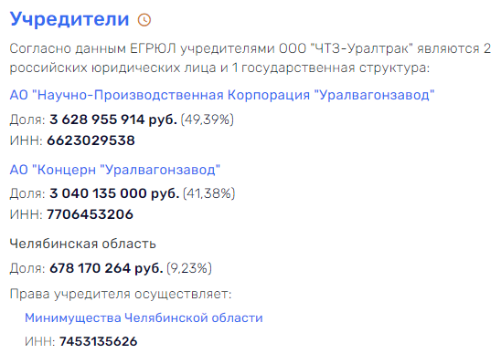Лязгнуть траками: пожар на ЧТЗ поглотит все убытки? Лязгнуть траками: пожар на ЧТЗ поглотит все убытки?