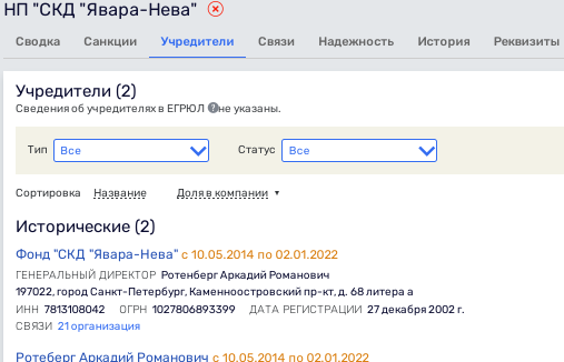 Многоходовка Гордеева под сенью Ротенберга Многоходовка Гордеева под сенью Ротенберга