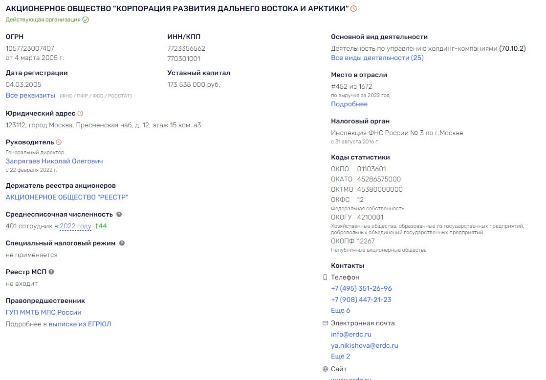Застройка по законам джунглей, или синдром Владивостока Застройка по законам джунглей, или синдром Владивостока