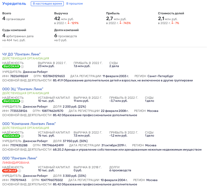 Языковые сети американца Дженски под прикрытием Потанина и