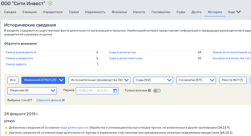 Андрея Березина пустили на медотходы? Андрея Березина пустили на медотходы?