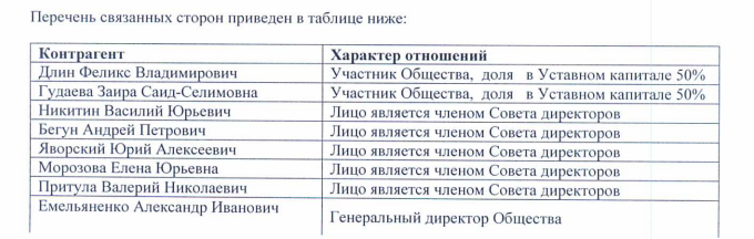 Андрея Березина пустили на медотходы? Андрея Березина пустили на медотходы?