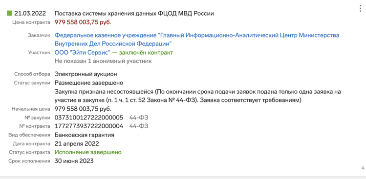 Лига IT-акробатов: как уводят миллиарды с госконтрактов МВД Лига IT-акробатов: как уводят миллиарды с госконтрактов МВД