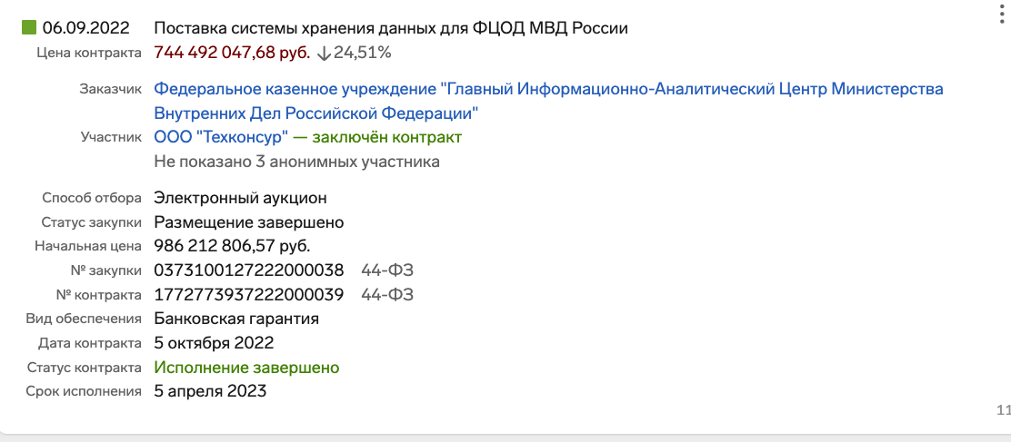 Лига IT-акробатов: как уводят миллиарды с госконтрактов МВД Лига IT-акробатов: как уводят миллиарды с госконтрактов МВД