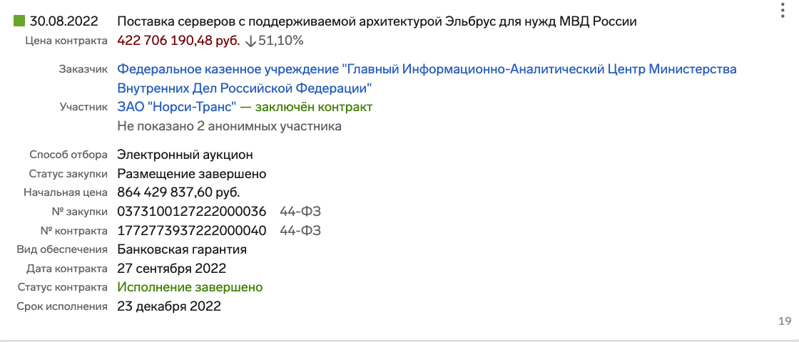 Лига IT-акробатов: как уводят миллиарды с госконтрактов МВД Лига IT-акробатов: как уводят миллиарды с госконтрактов МВД