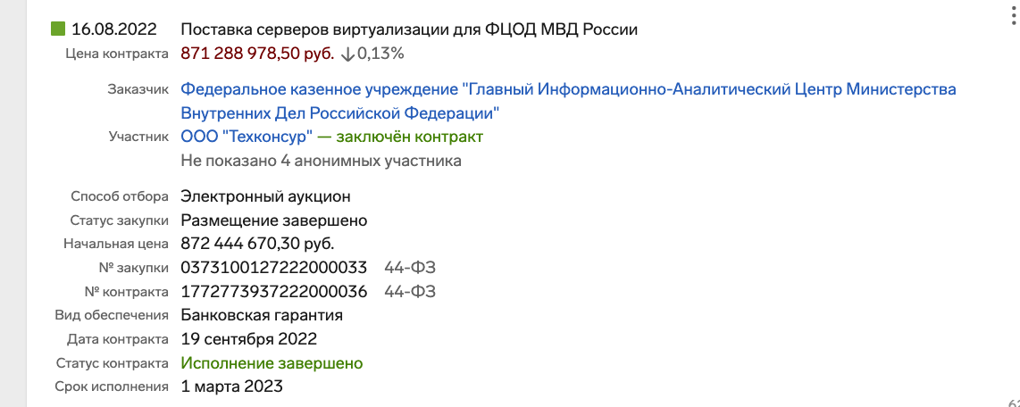 Лига IT-акробатов: как уводят миллиарды с госконтрактов МВД Лига IT-акробатов: как уводят миллиарды с госконтрактов МВД