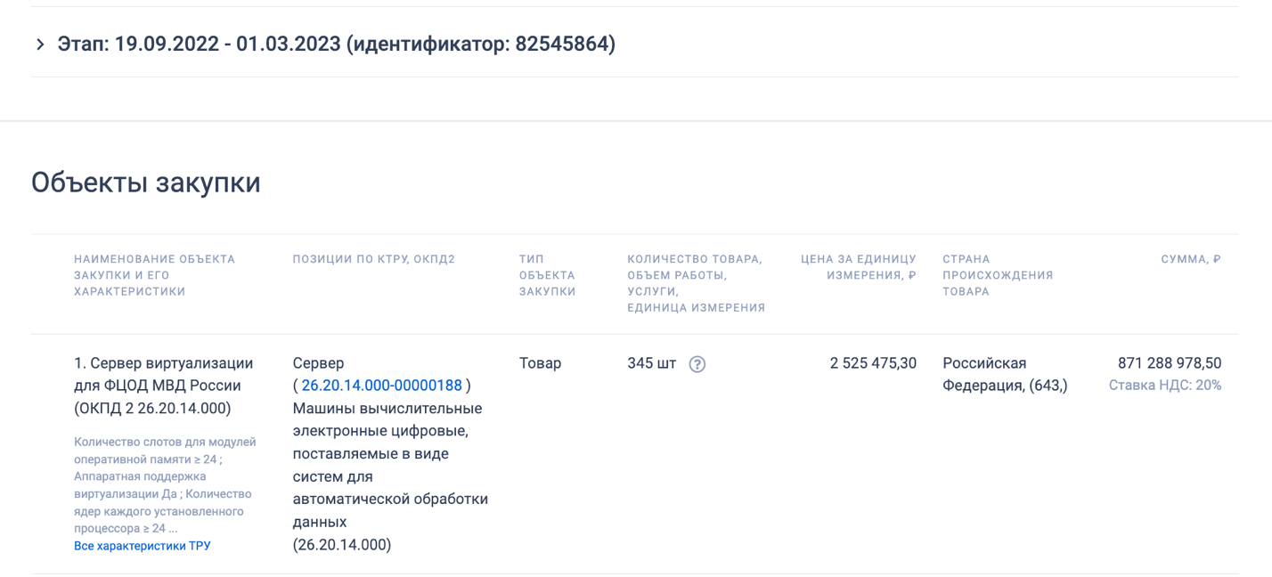 Лига IT-акробатов: как уводят миллиарды с госконтрактов МВД Лига IT-акробатов: как уводят миллиарды с госконтрактов МВД