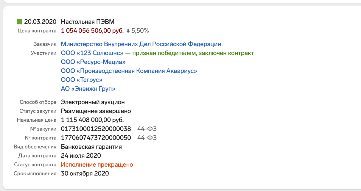 Лига IT-акробатов: как уводят миллиарды с госконтрактов МВД Лига IT-акробатов: как уводят миллиарды с госконтрактов МВД