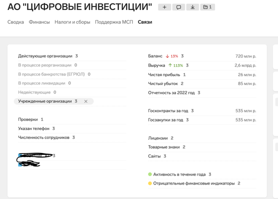 Лига IT-акробатов: как уводят миллиарды с госконтрактов МВД Лига IT-акробатов: как уводят миллиарды с госконтрактов МВД
