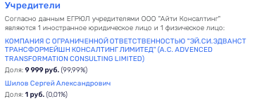 "Пилорама" Рослесхоза, или Сергей Шилов от уголовки до ФГИС "Пилорама" Рослесхоза, или Сергей Шилов от уголовки до ФГИС