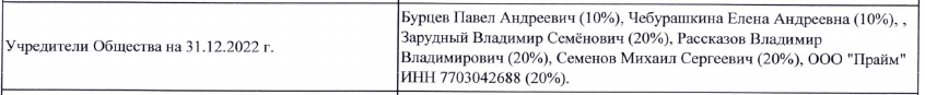 Ойкумена тут Гниденко Ойкумена тут Гниденко