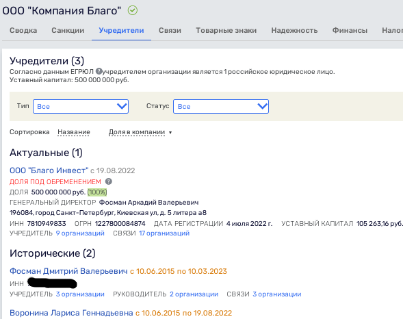 Когда элеватор в Фосмане: Аннушка уже пролила масло Когда элеватор в Фосмане: Аннушка уже пролила масло