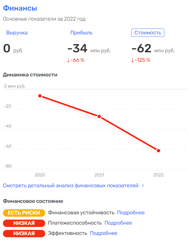 Артемия сенатора Муратова, или мэр не рачки Артемия сенатора Муратова, или мэр не рачки