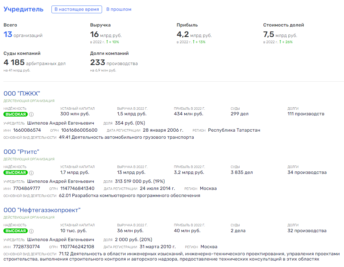 Последняя гастроль "мусорного короля" Шипелова Последняя гастроль "мусорного короля" Шипелова