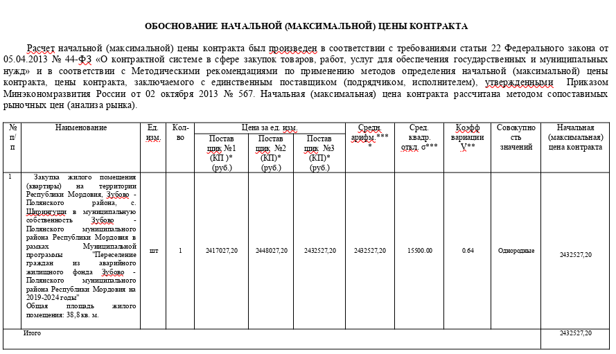 Домик для Домик для