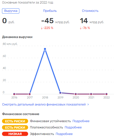 Факир сбежал, где искать Авдоляна знает Сечин? Факир сбежал, где искать Авдоляна знает Сечин?