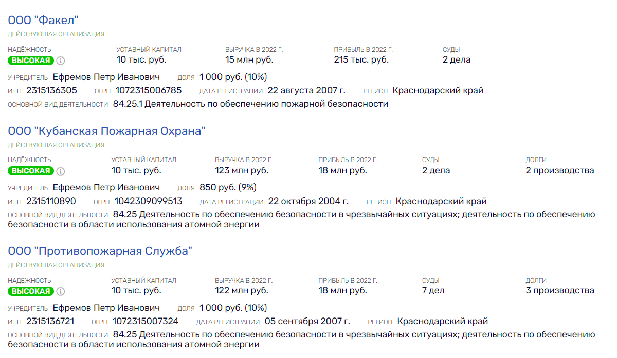 Братья по откатам: на что сподобил Олег Дерипаска краснодарских чиновников Братья по откатам: на что сподобил Олег Дерипаска краснодарских чиновников