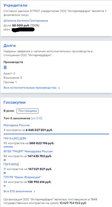 Пирог, который за один раз не съесть: Харитонин почувствовал вкус Шпигеля Пирог, который за один раз не съесть: Харитонин почувствовал вкус Шпигеля