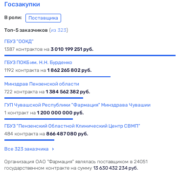 Пирог, который за один раз не съесть: Харитонин почувствовал вкус Шпигеля Пирог, который за один раз не съесть: Харитонин почувствовал вкус Шпигеля