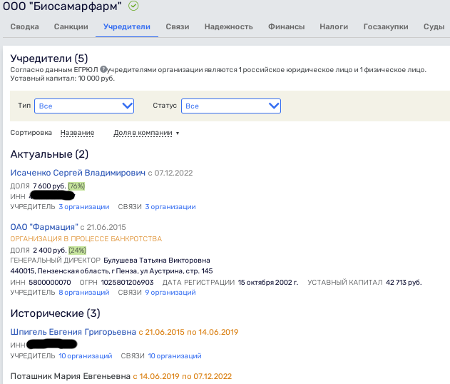 Пирог, который за один раз не съесть: Харитонин почувствовал вкус Шпигеля Пирог, который за один раз не съесть: Харитонин почувствовал вкус Шпигеля