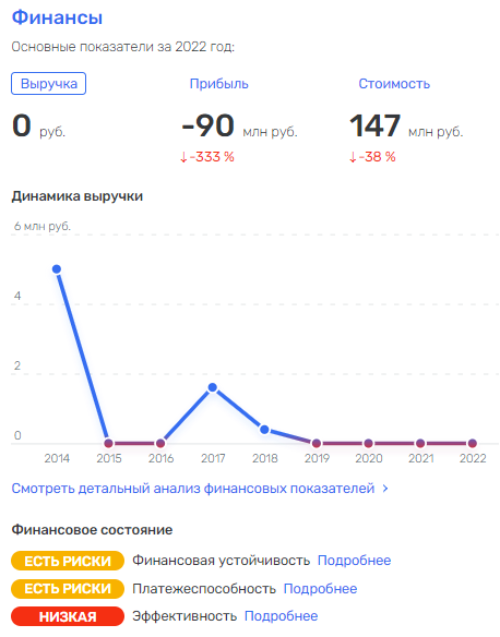 План-капкан Березина в действии План-капкан Березина в действии