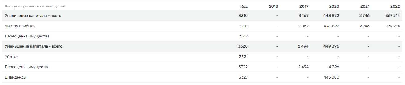 План-капкан Березина в действии План-капкан Березина в действии