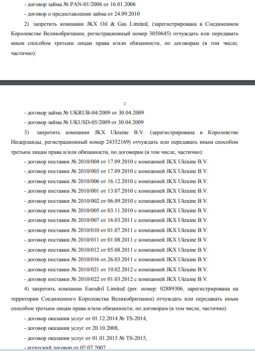 От экстремиста и террориста Коломойского к Нисанову От экстремиста и террориста Коломойского к Нисанову