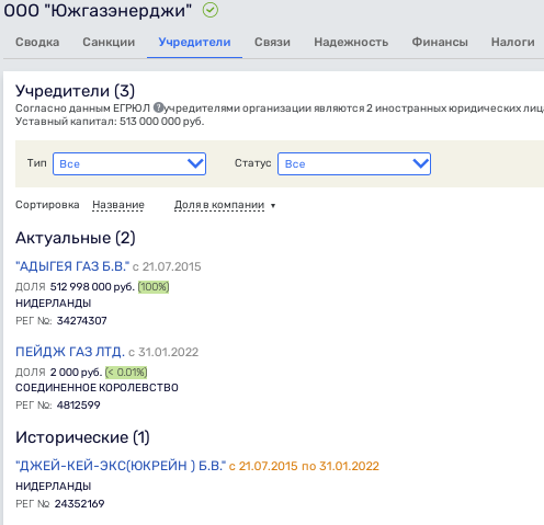 От экстремиста и террориста Коломойского к Нисанову От экстремиста и террориста Коломойского к Нисанову