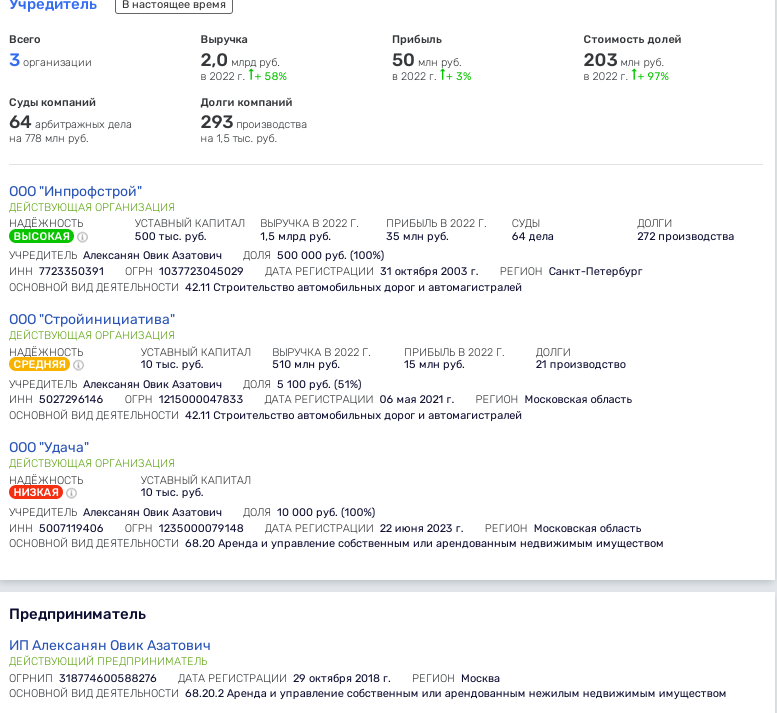 Слуга двух господ: дорожник Алексанян или депутат Кононов? Слуга двух господ: дорожник Алексанян или депутат Кононов?