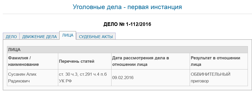 Криминальный душок Шурика пошел по МЗЭМА: барские замашки семьи Сусанян Криминальный душок Шурика пошел по МЗЭМА: барские замашки семьи Сусанян
