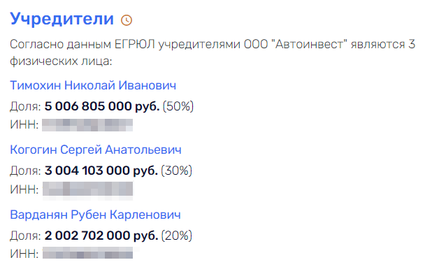 Полный Daimler Когогиных Полный Daimler Когогиных