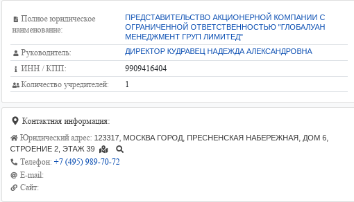 Авдолиан и девичья фамилия Авдолиан и девичья фамилия