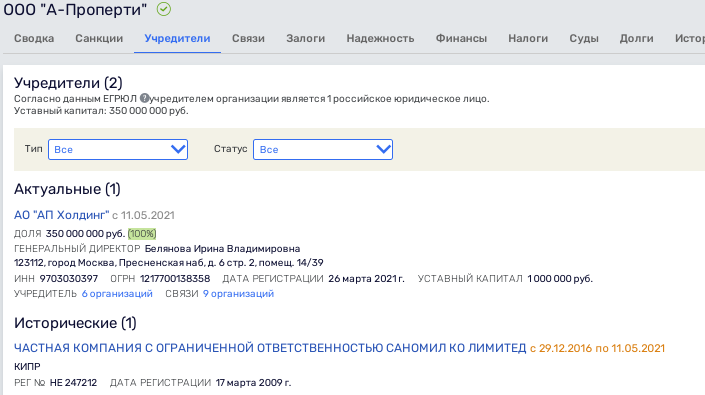 Авдолиан и девичья фамилия Авдолиан и девичья фамилия
