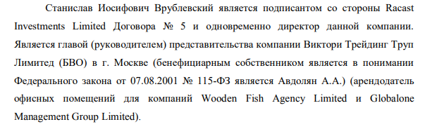 Авдолиан и девичья фамилия Авдолиан и девичья фамилия