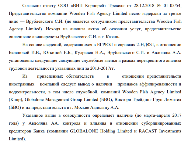 Авдолиан и девичья фамилия Авдолиан и девичья фамилия