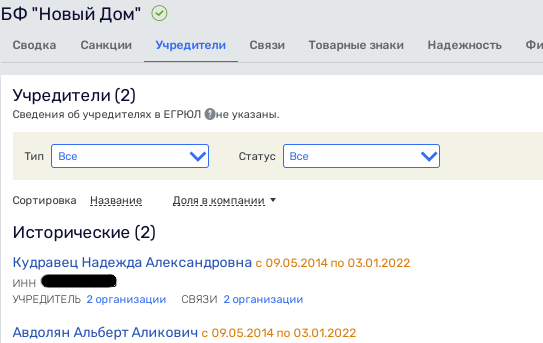 Авдолиан и девичья фамилия Авдолиан и девичья фамилия